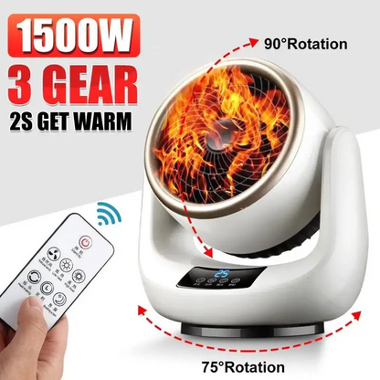 Electric Heater Portable Mini Desktop Fan Air Heating Household Warm Machine for Winter 1500W 3 Gears Home Heating Instantly